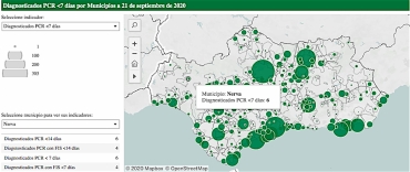 Más casos Covid19